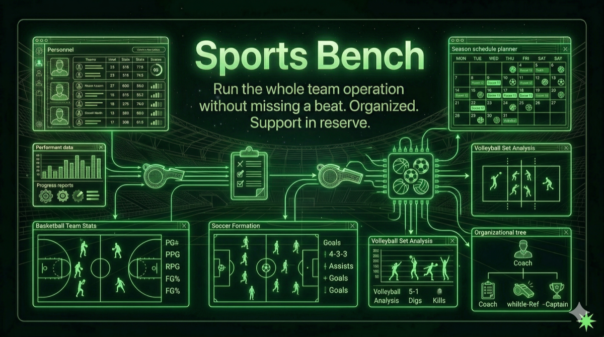 Sports Bench visual
